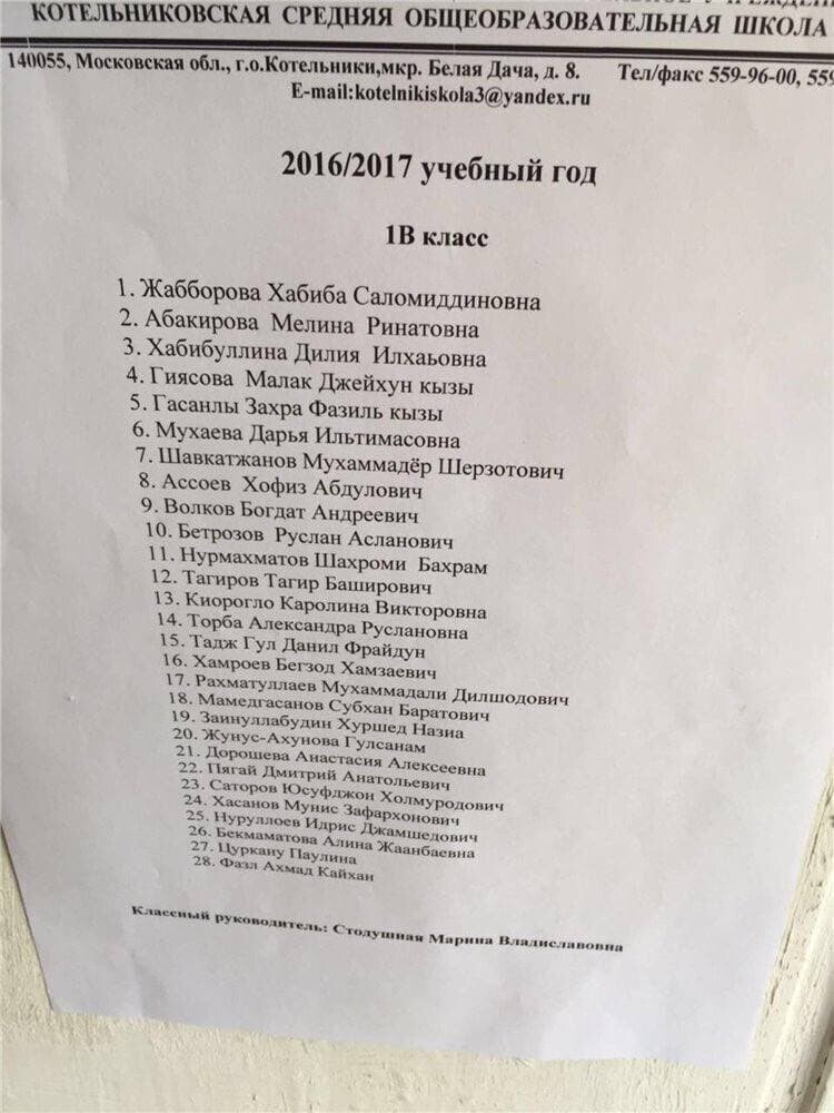Список 1 класса московской школы