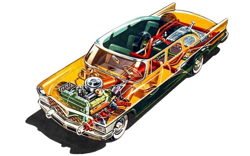 Чайка ГАЗ-13 и ее заокеанские прототипы