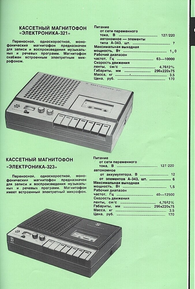 Показываю Советский каталог бытовой Радиоэлектронной аппаратуры, 1981 года. А говорят только "Колоши" выпускали