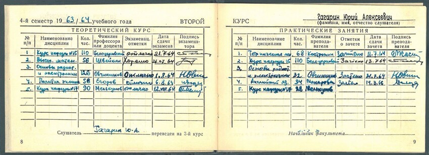 Минобороны опубликовало уникальные документы Юрия Гагарина