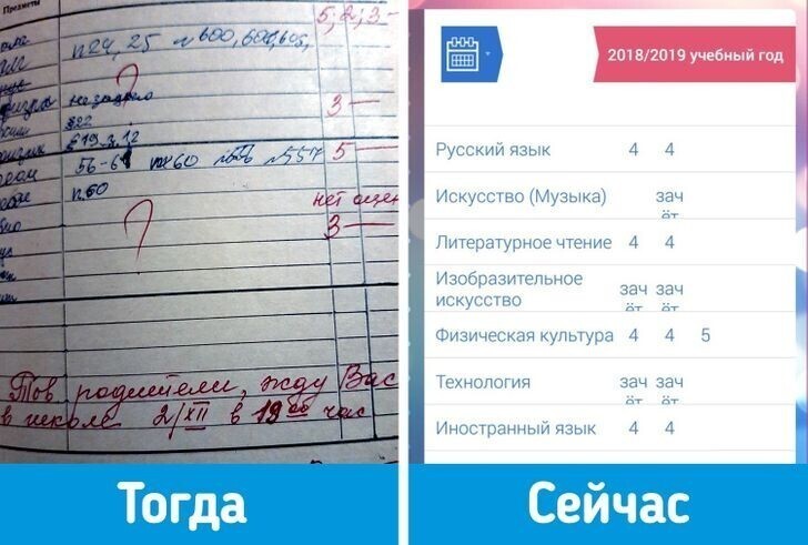 Самая большая оценка. Плохие оценки в дневнике. Как исправить 3 на 4 ручкой в дневнике. Номера людей в дневнике будущего.
