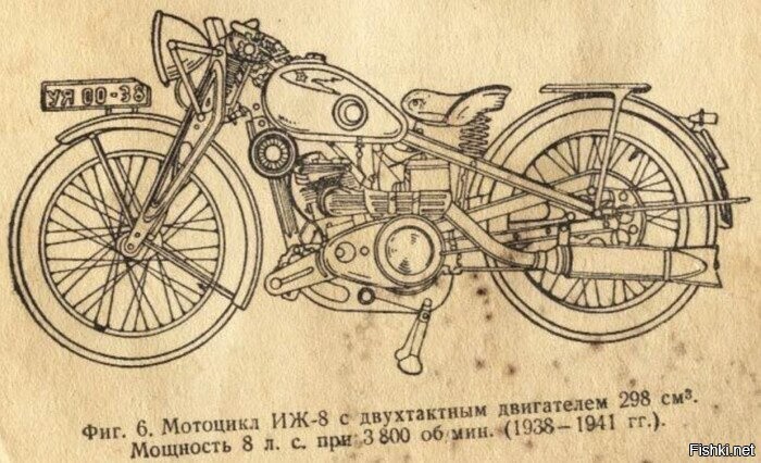 Мотоцикл ИЖ-8