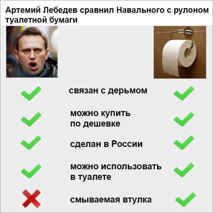 О политике и не только