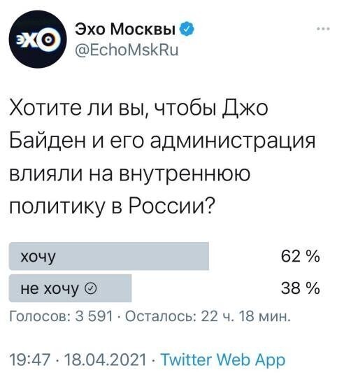 Коротко о разном