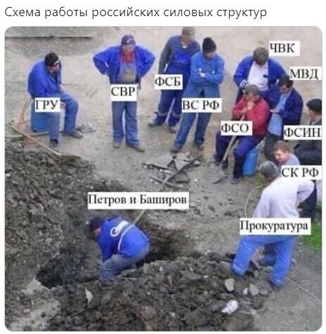 О политике и не только