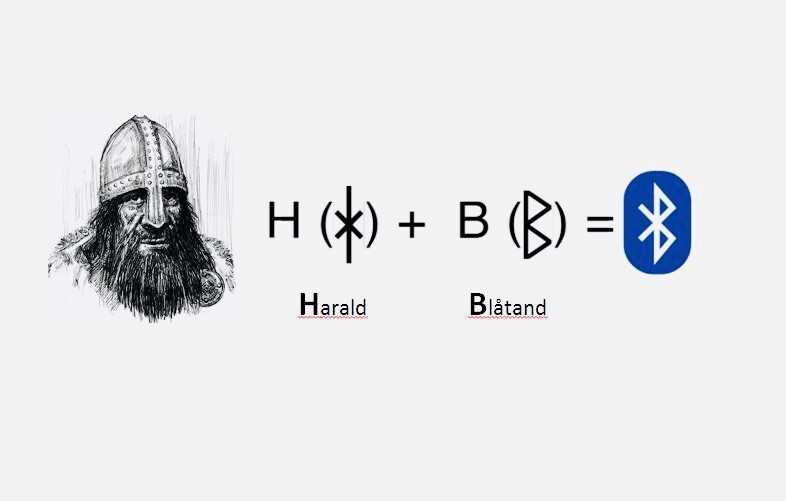 Логотип появился благодаря объединению двух рунических символов H и B. Это первые буквы имени датского короля Харальда Синезубого (Harald Blåtand)