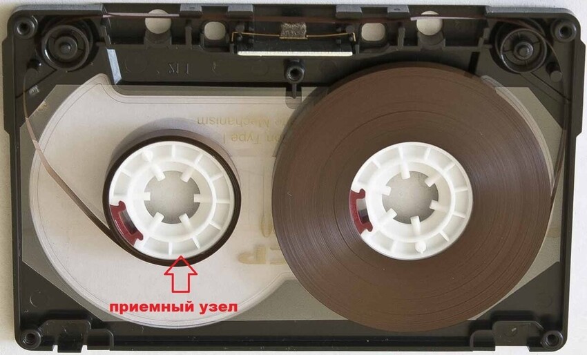 Почему магнитофоны СССР "жевали" пленку кассет