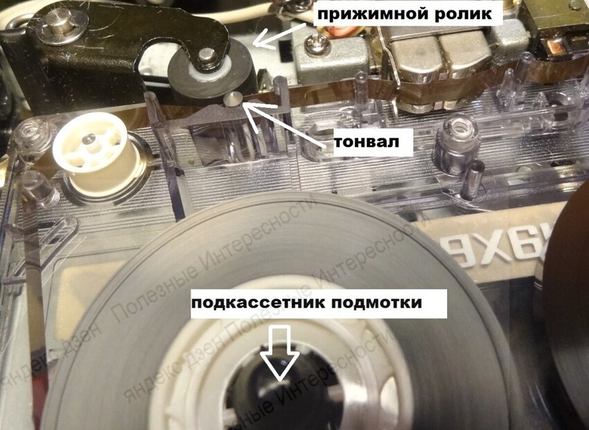 Почему магнитофоны СССР "жевали" пленку кассет