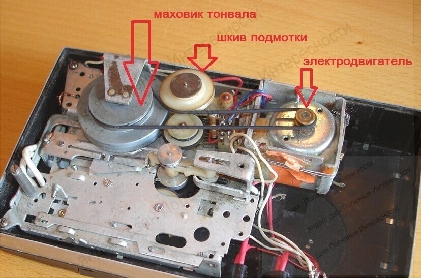 Почему магнитофоны СССР "жевали" пленку кассет