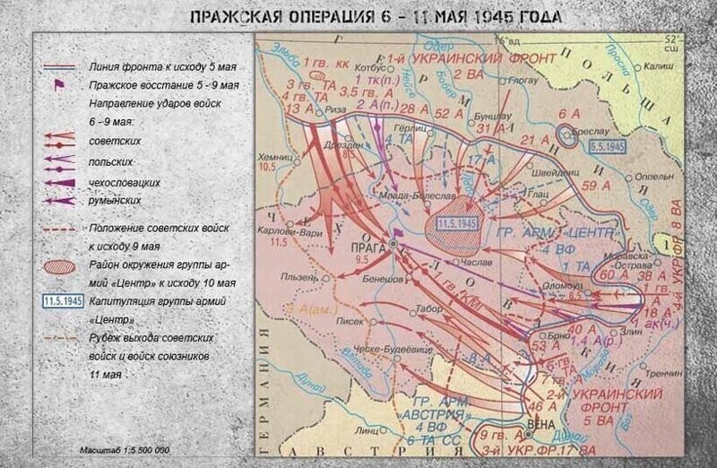 Пражская операция советских войск