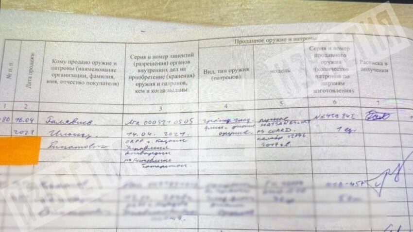 Галявиев получил разрешение на владение оружием 14 апреля в казанском управлении Росгвардии