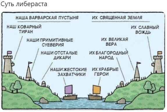 О политике и не только