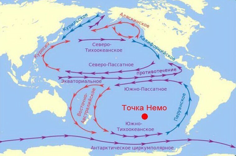 Как появилась Точка Немо и что там сейчас происходит