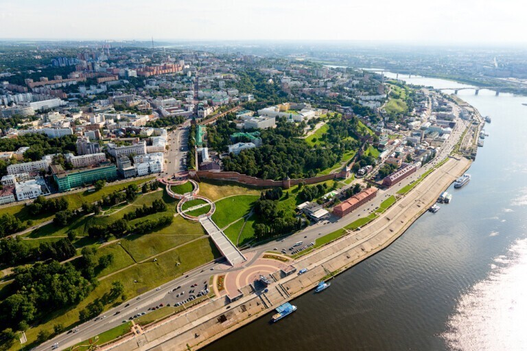 Самые большие города Нижегородской области