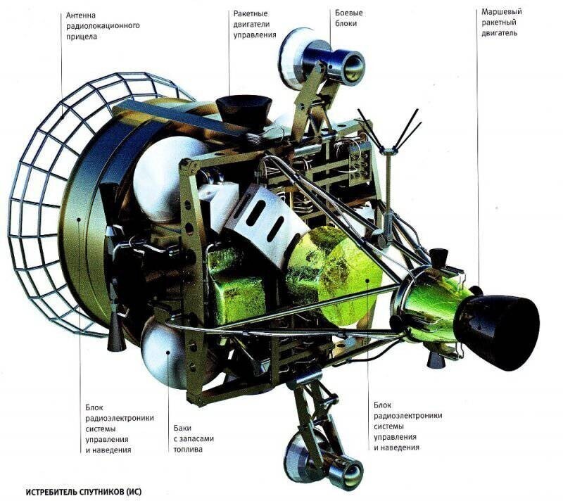 Космический беспилотник Boeing X-37B и космические войны будущего