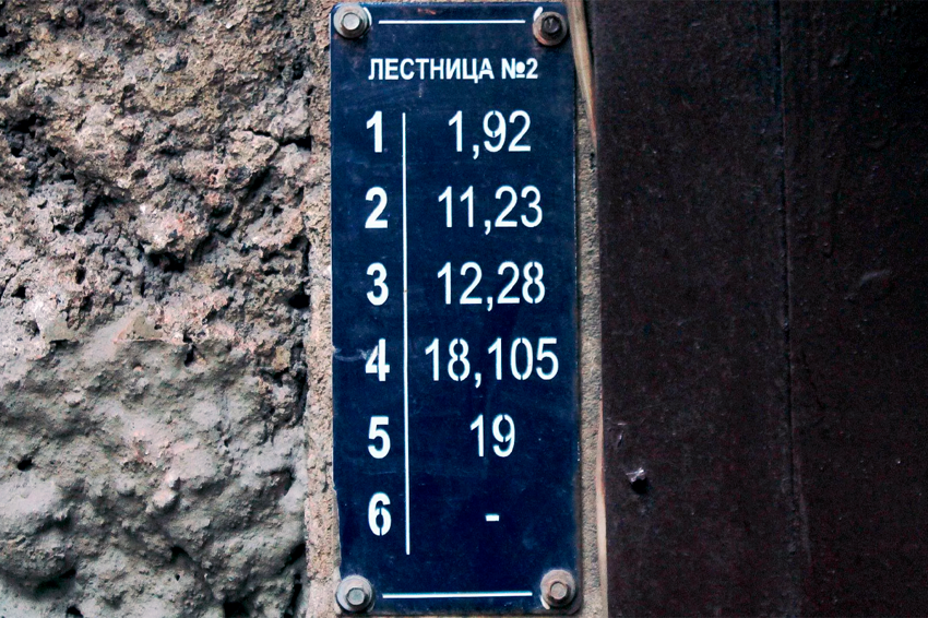  Странная нумерация квартир в Петербурге