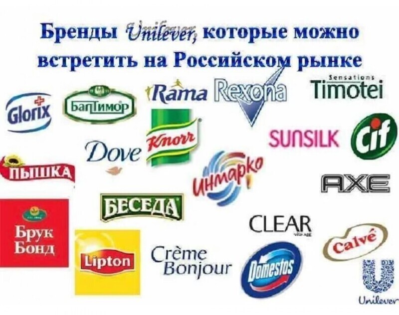 Где выигрывает антироссийская пропаганда и где проигрывает российская?