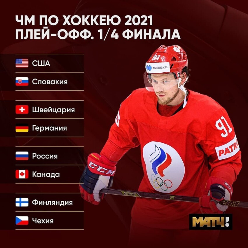 Российская сборная разгромила белорусов и вышла в плей-офф ЧМ по хоккею