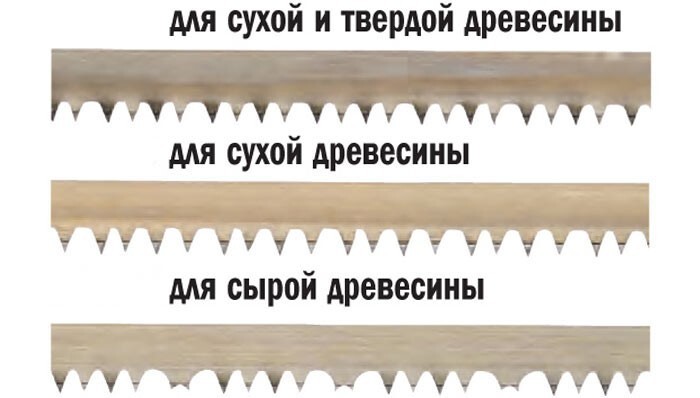 Ножовки и зубья