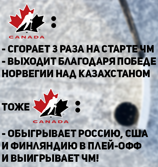 Канадский эксперт назвал "мифом" успехи советских хоккеистов