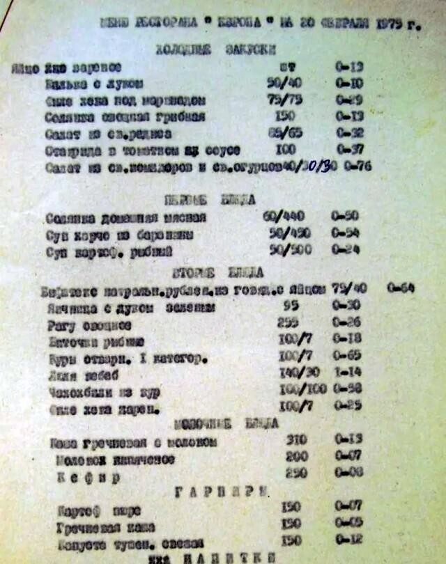 Давайте вместе вспомним ресторанные цены в СССР