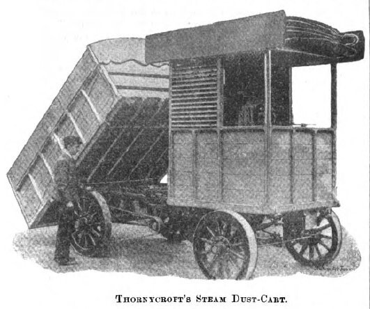 Thornycroft (1897)