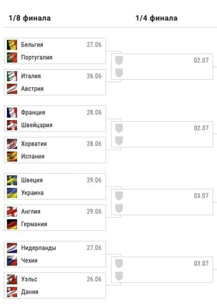 В 1/8 финала Украина сыграет со Швецией