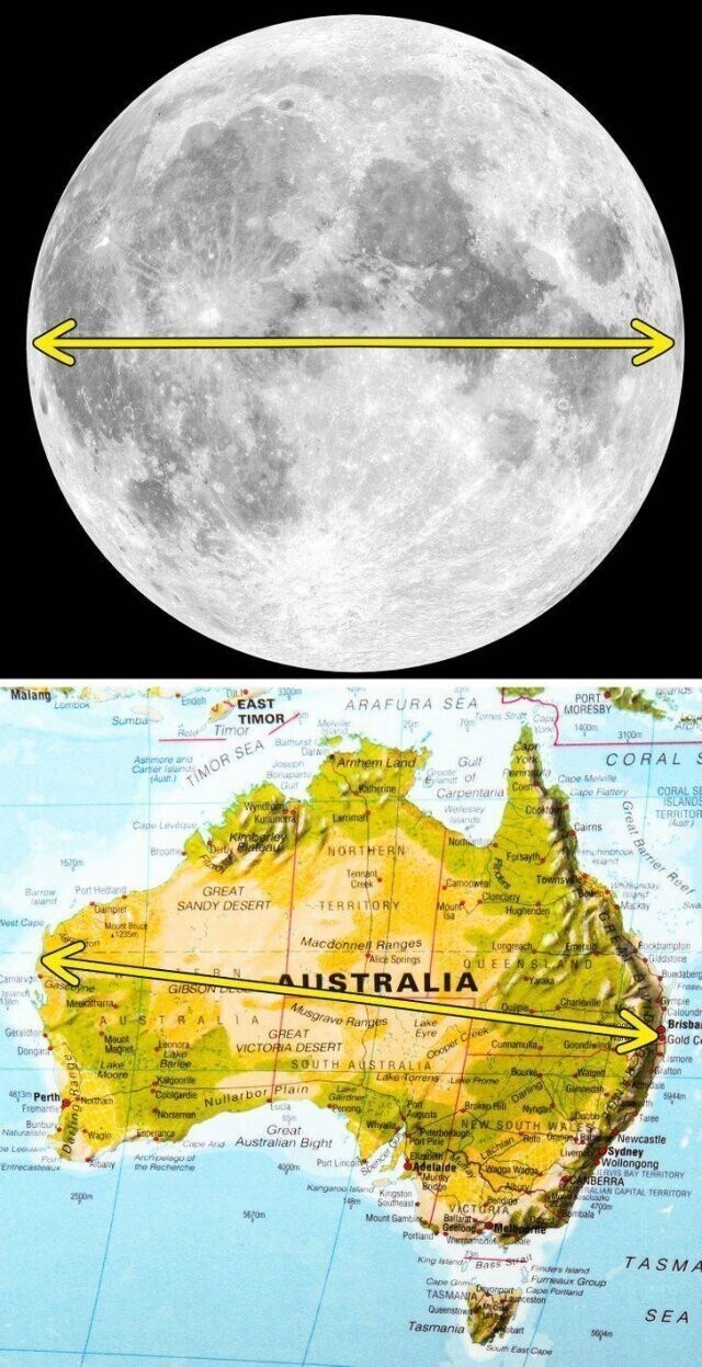 По ширине Австралия и Луна практически одинаковы