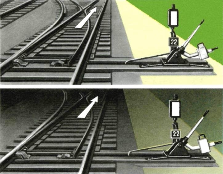 Положение стрелки. Указатели устройств сбрасывания и путевого заграждения. Указатели путевого заграждения на Железнодорожном транспорте. Сигнальные приборы на ЖД транспорте. Стрелочные указатели на железной дороге.