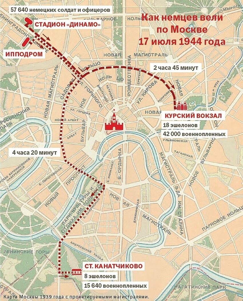 «Парад» немцев в Москве