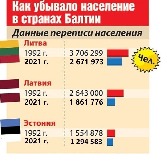 Без России там жизни нет и не будет.