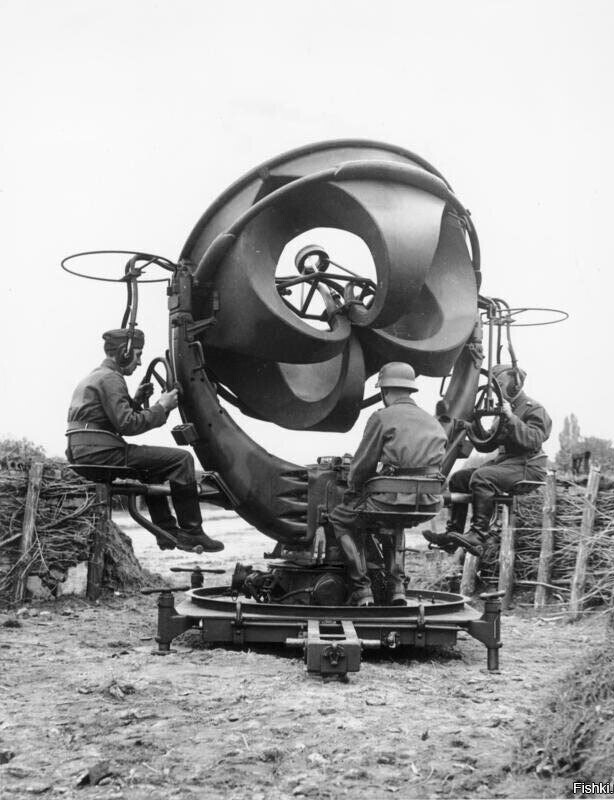 Системa акустического наведения зенитной артиллерии, Германия,1939 год