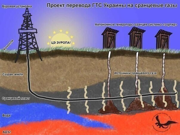 О политике и не только