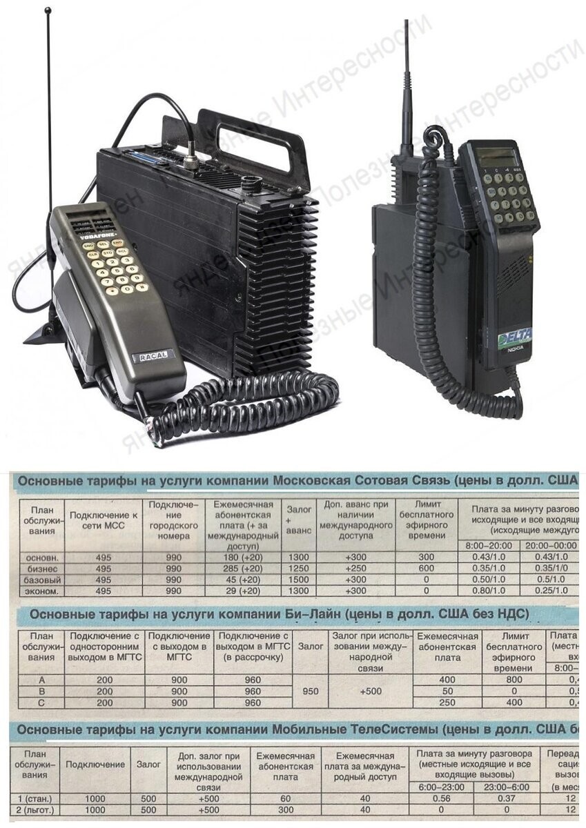 Как СССР стал мировым лидером мобильной связи в 1963 году