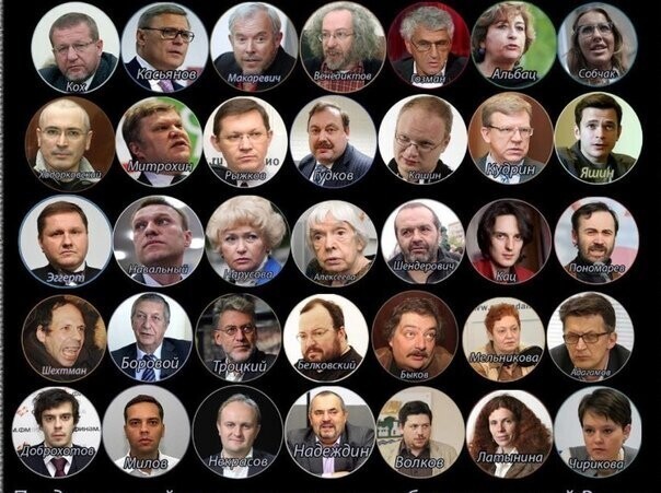 Что-то сотрудники Научно-исследовательского центра "Пиздоболково", затихли и их как-то не слышно. Деньги на исследования закончились?