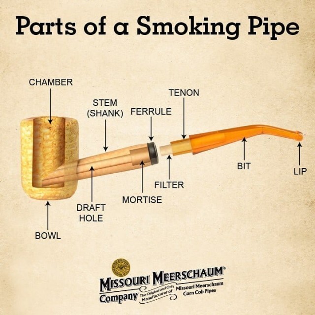 Cornpipe, Missouri Meershaum или просто — кукурузная трубка