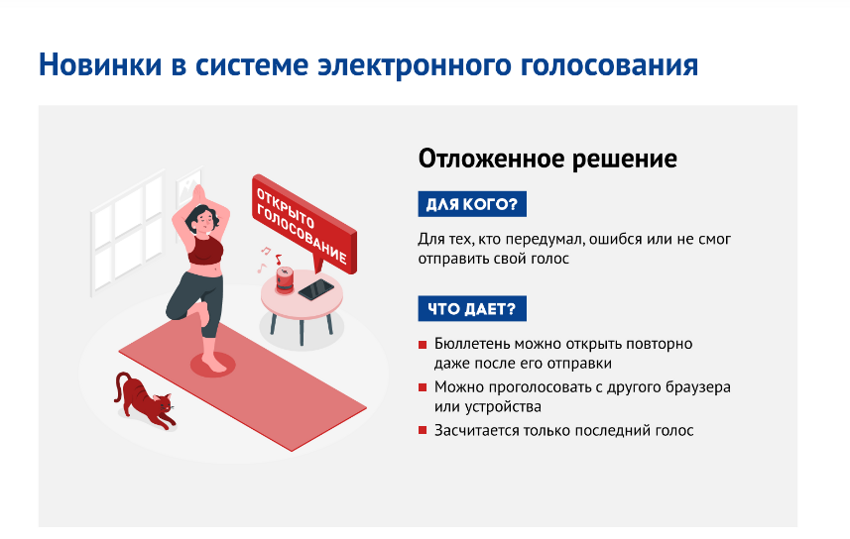 У москвичей появилась возможность при онлайн-голосовании изменить свой выбор в течение 24 часов
