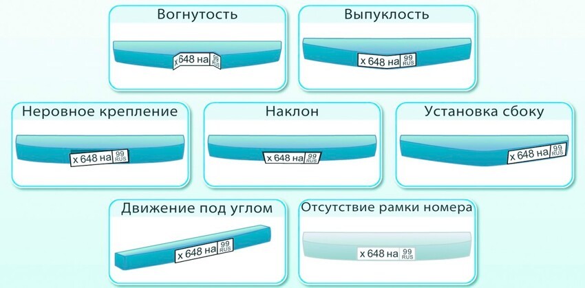 Для идентификации трудночитаемых Госзнаков нейросети анализируют рельеф на номерах и снимки с различных ракурсов