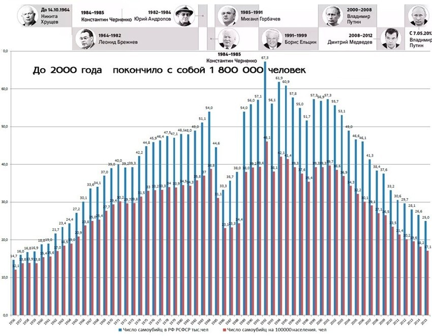 Продолжаем закручивать оружейные гайки. Все ради безопасности
