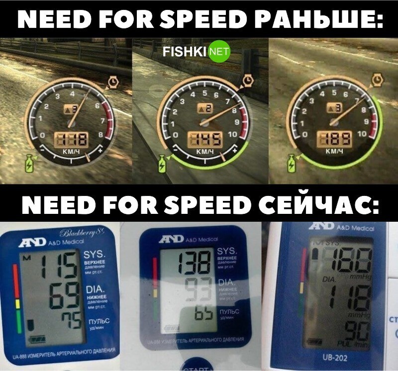 Need foк speed раньше сейчас