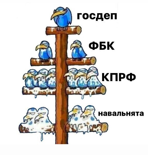 О политике и только