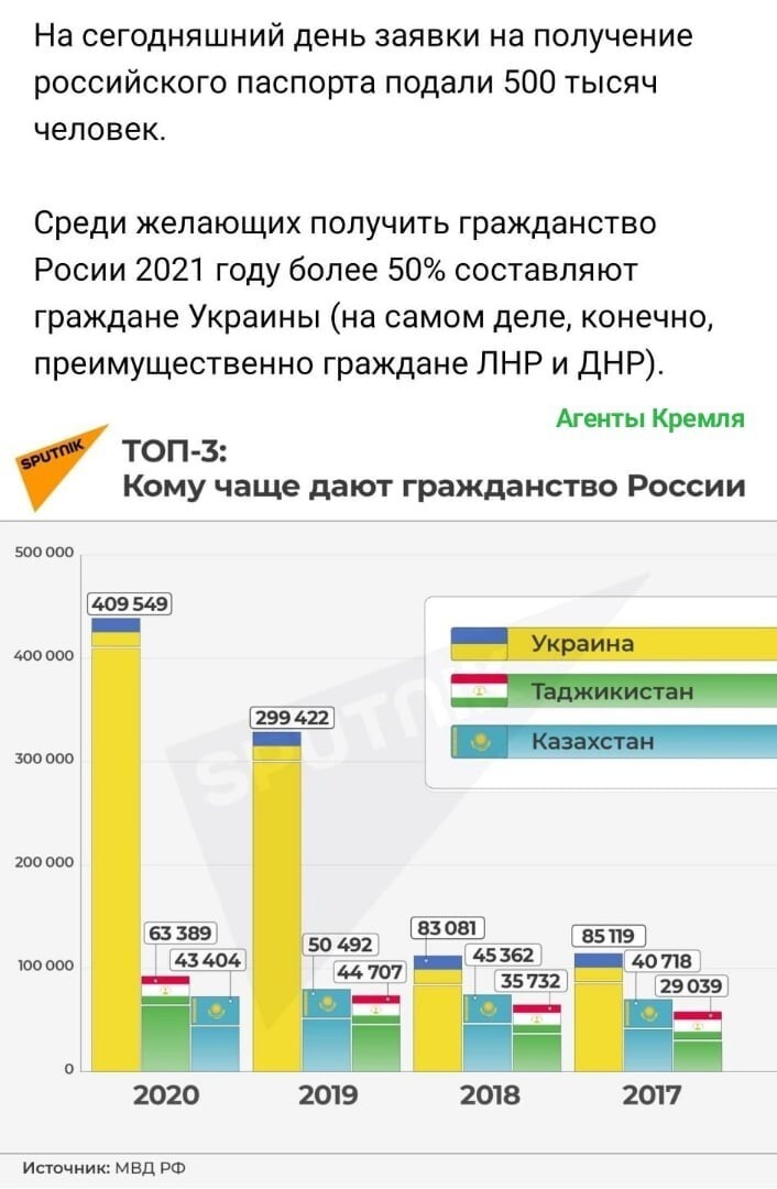 Политическая рубрика от NAZARETH. Новости, события, комментарии - 817