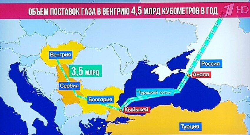 Газпром прекратил транзит природного газа в Венгрию через территорию украины