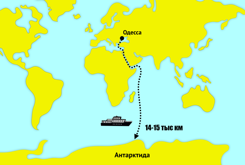 Зачем Украина купила у Британии ледокол, если Арктика далеко, а Чёрное море не замерзает?