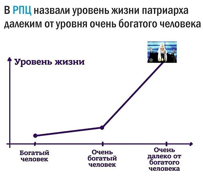 Смешные и познавательные картинки