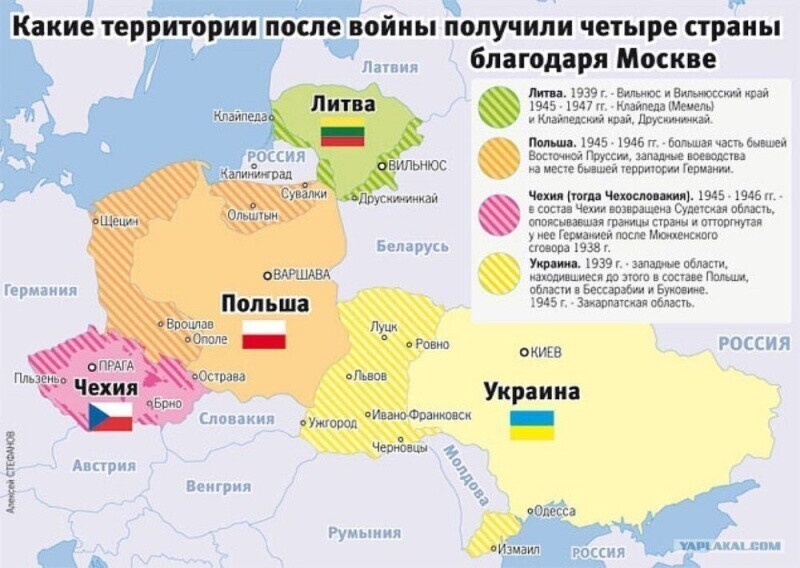 Прибалтика, сезонное обострение
