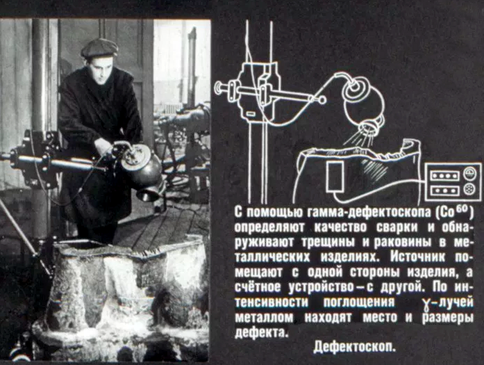 Самый необычный магазин в СССР с радиоактивным товаром