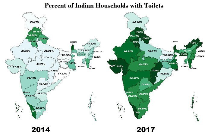 29. Процент жителей Индии, в доме которых есть туалет,  в 2014 г. и в 2017 г.