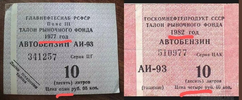 Цены на бензин в СССР