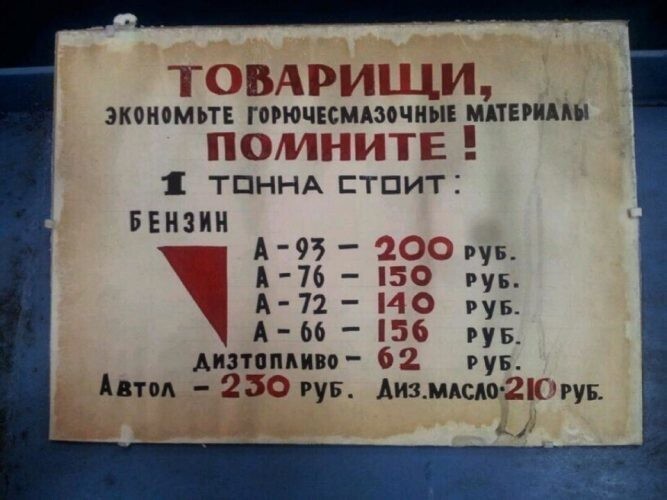 Цены на бензин в СССР